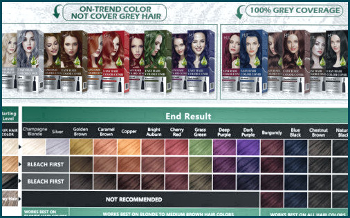 ⭐opiniones sobre colores permanentes para el cabello